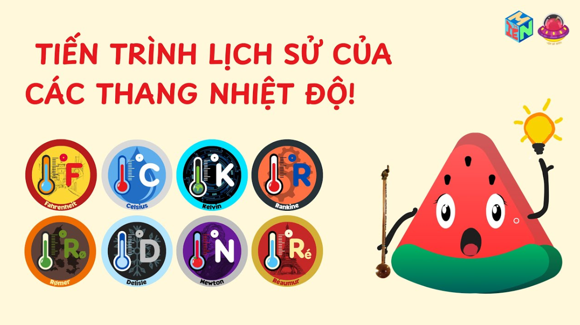 Tiến trình lịch sử của các thang nhiệt độ